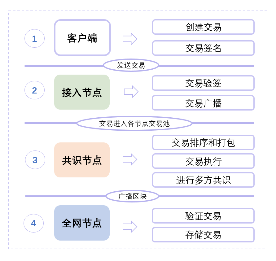 ../../../../_images/IMG_5188.PNG
