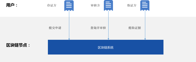 ../../../../_images/IMG_5410.PNG