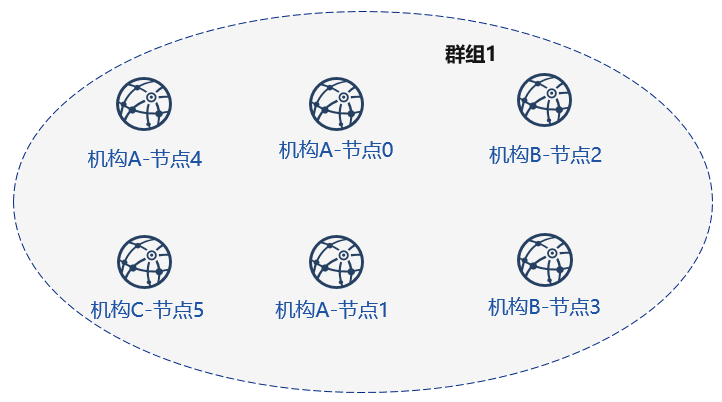 ../../_images/one_click_step_2.png
